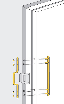 Reinforce A Wooden Door Against Kick In Attack